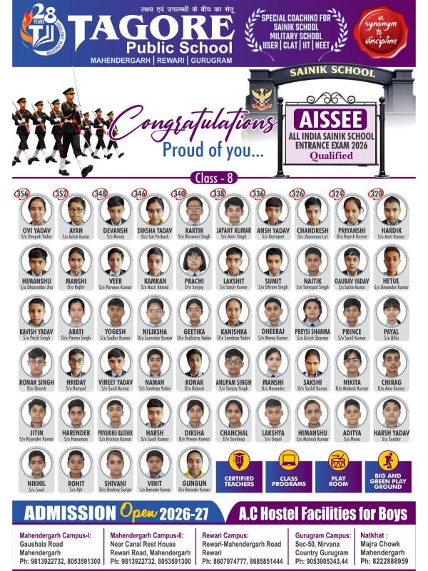 Sainik School Preparation Tagore School